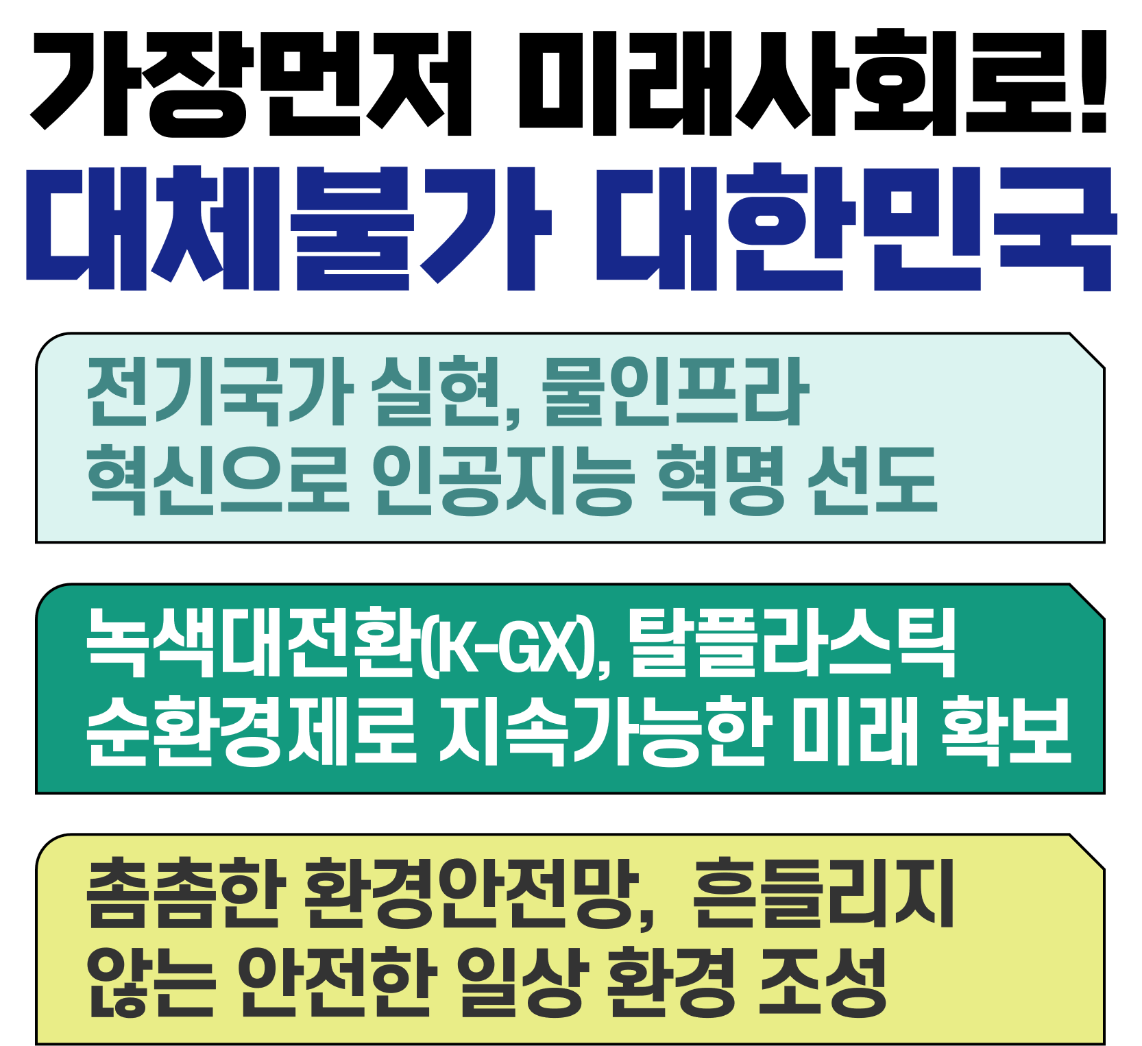 가장먼저 미래사회로! 대체불가 대한민국 - 전기국가 실현, 녹색대전환·순환경제, 촘촘한 환경안전망 3대 추진전략 요약