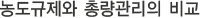 농도규제와 총량관리의 비교
